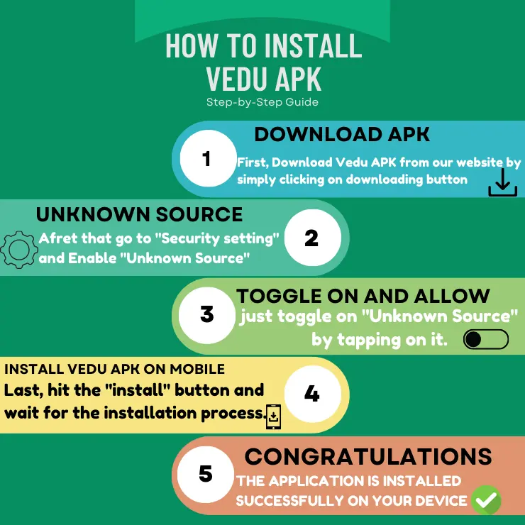 Easy-Ways-to-Download-and-Install-Vedu-APK